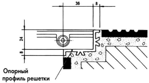 Опорный профиль решетки из ABS-пластика Опорный профиль решетки из ABS-пластика
