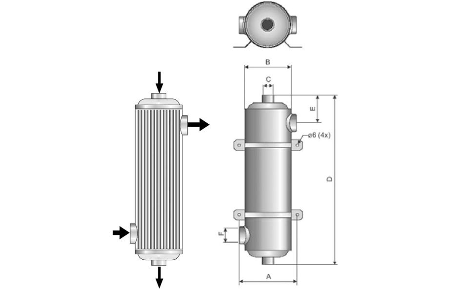 Теплообменники «STANDARD» Теплообменники «STANDARD»